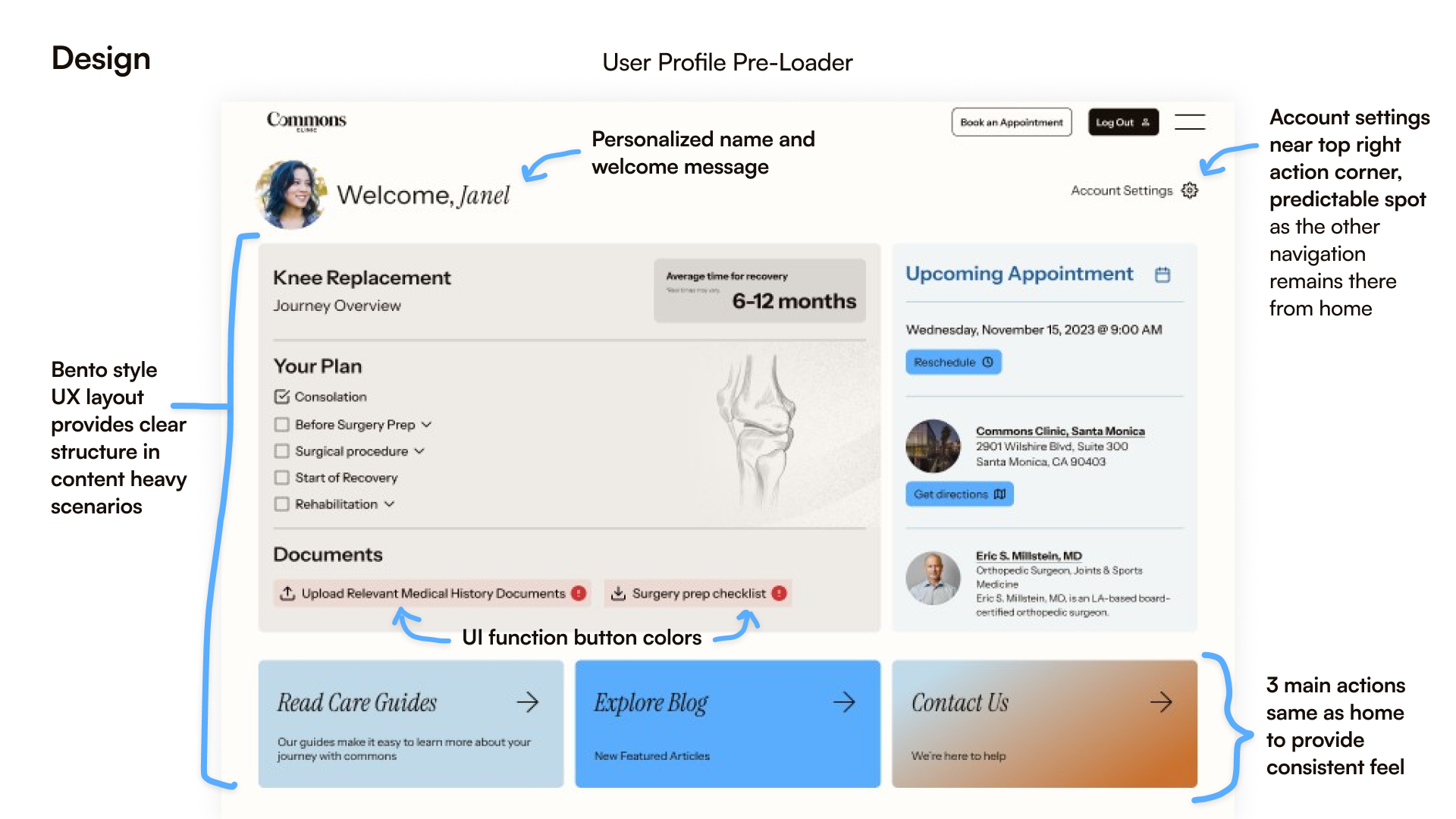 Design: User Profile dashboard